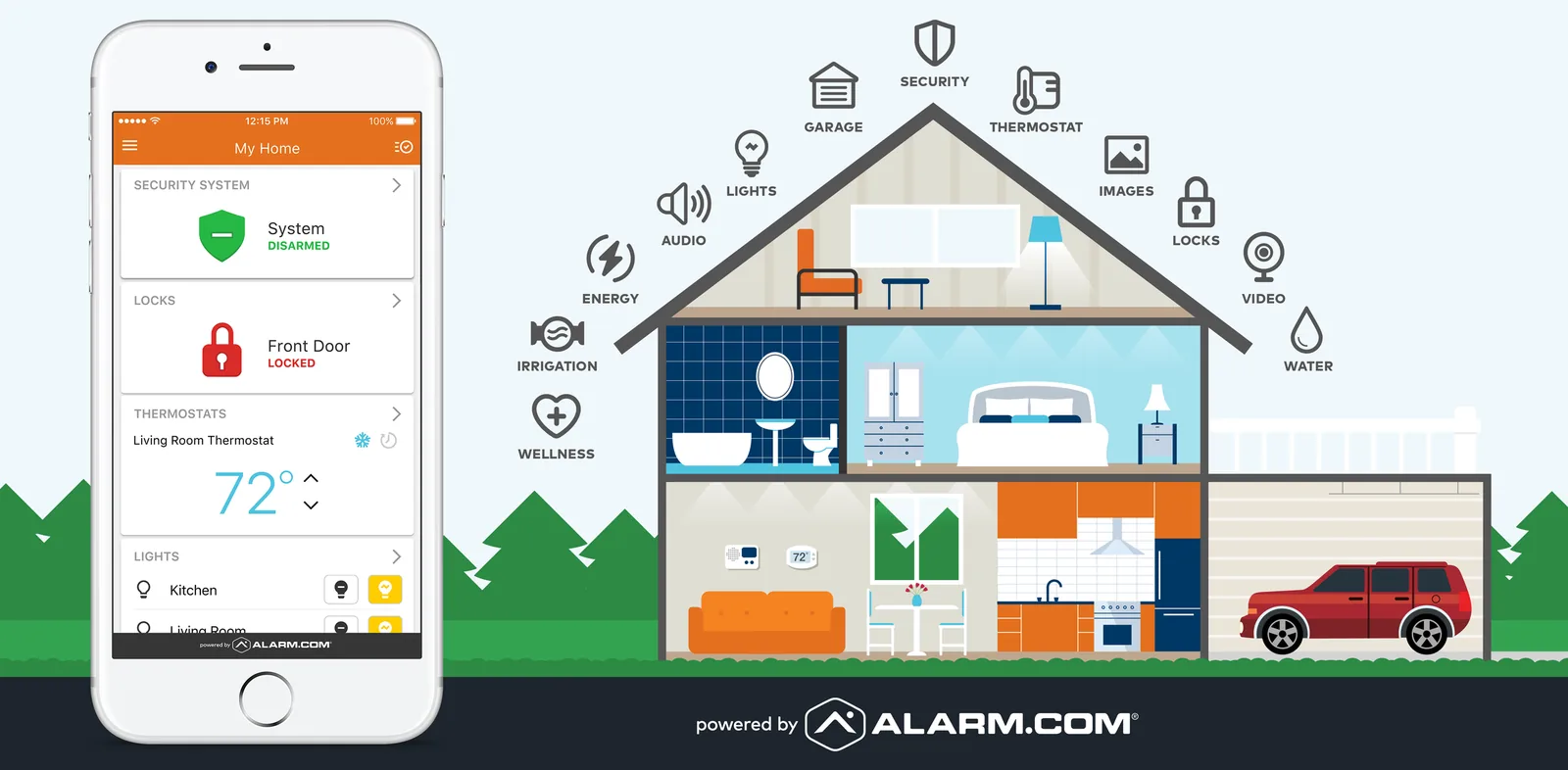 Alarm systems service from Ultimate Technologies